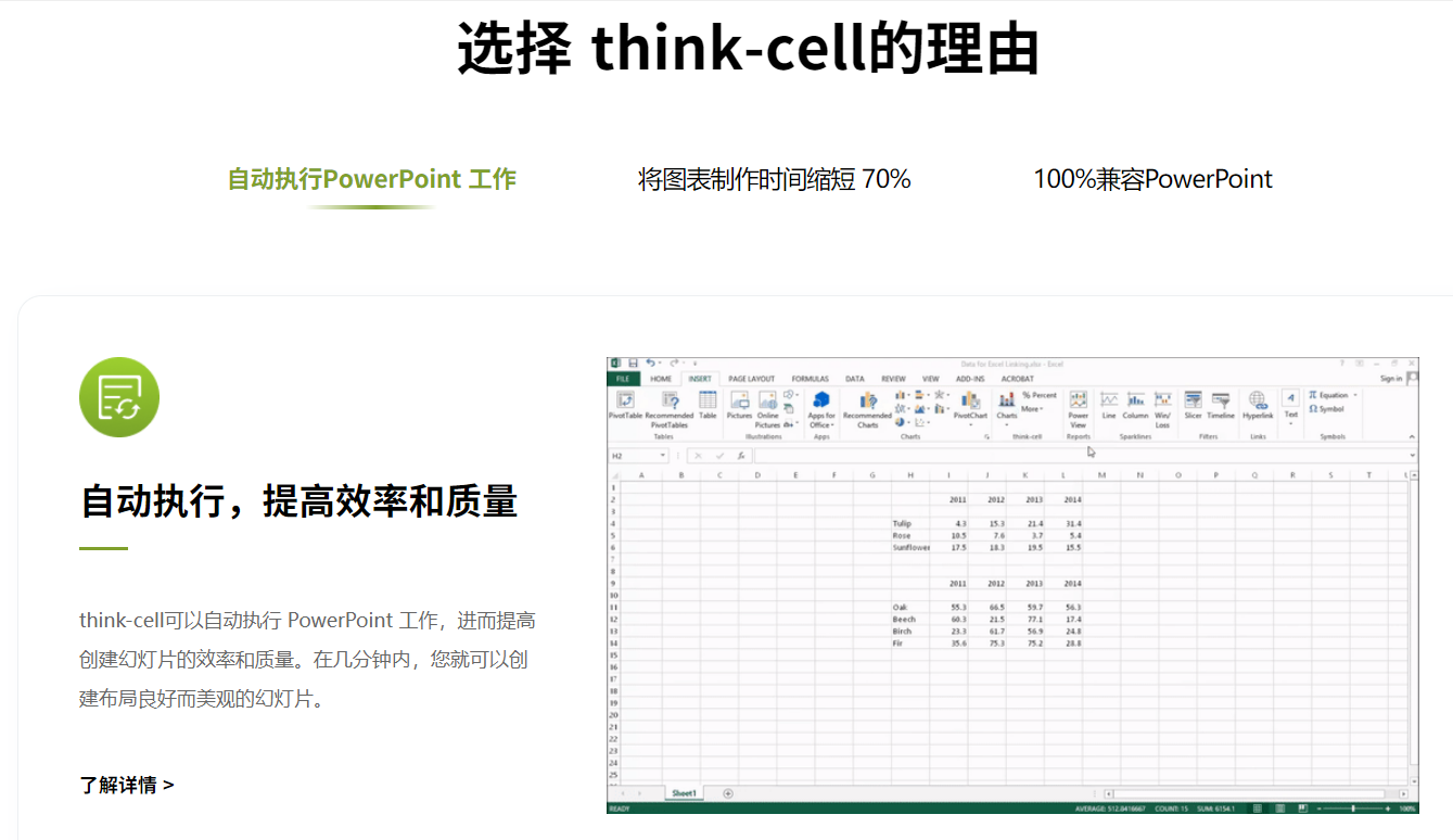 选择think-cell的理由