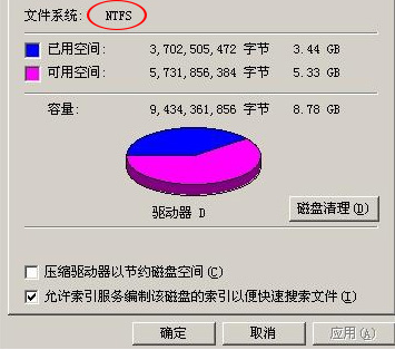图2：NTFS磁盘属性界面