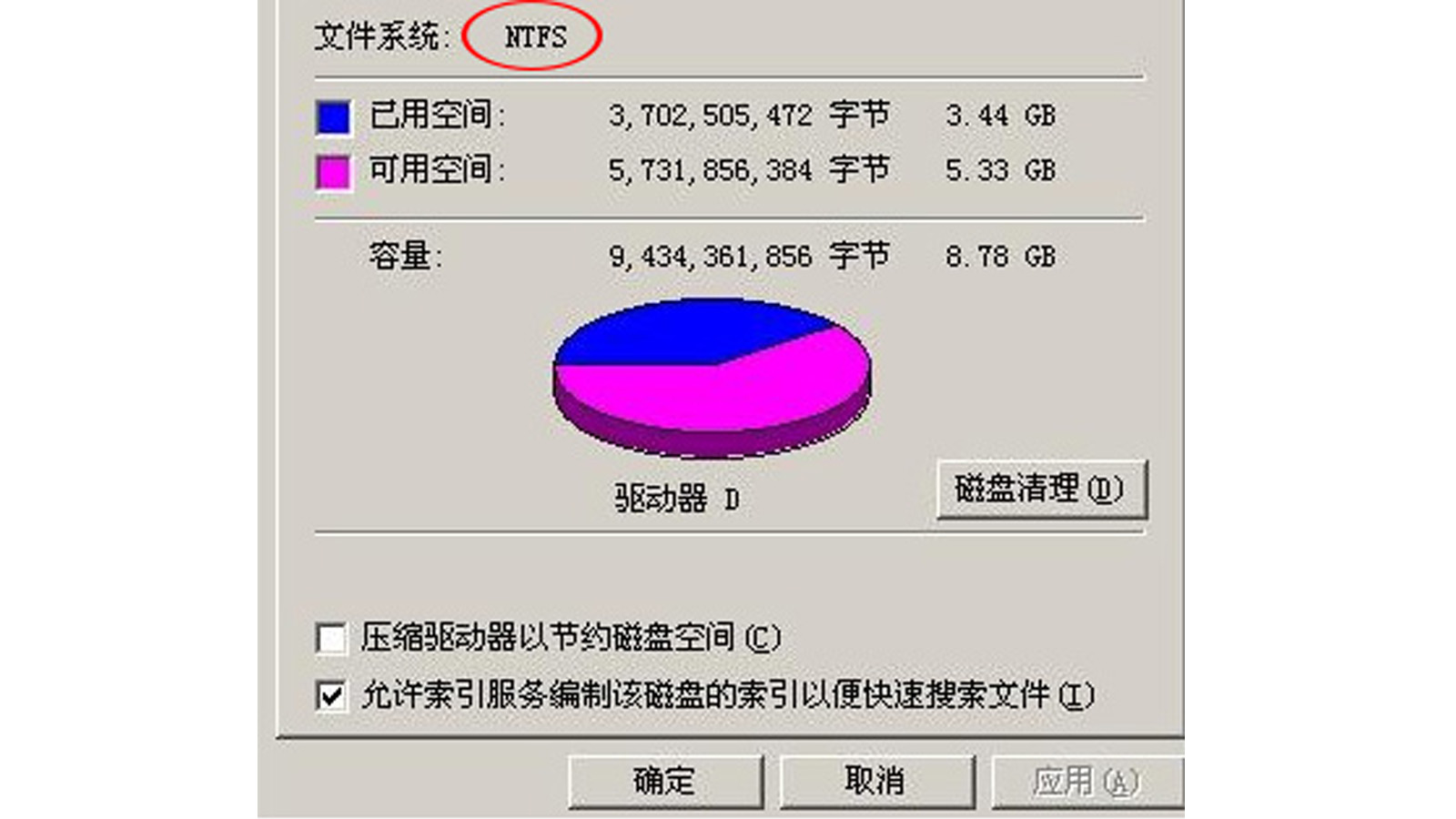 图1：NTFS格式属性界面