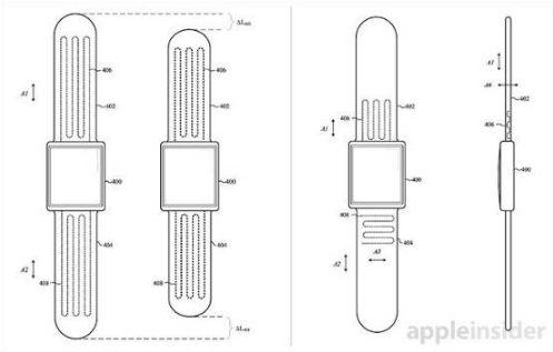 苹果新专利让表带自动调整松紧